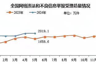 开云彩票app官网下载截图2