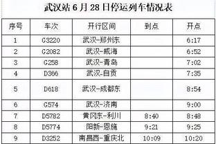 德布劳内欧冠中已送出29次助攻，追平穆勒、本泽马和伊涅斯塔